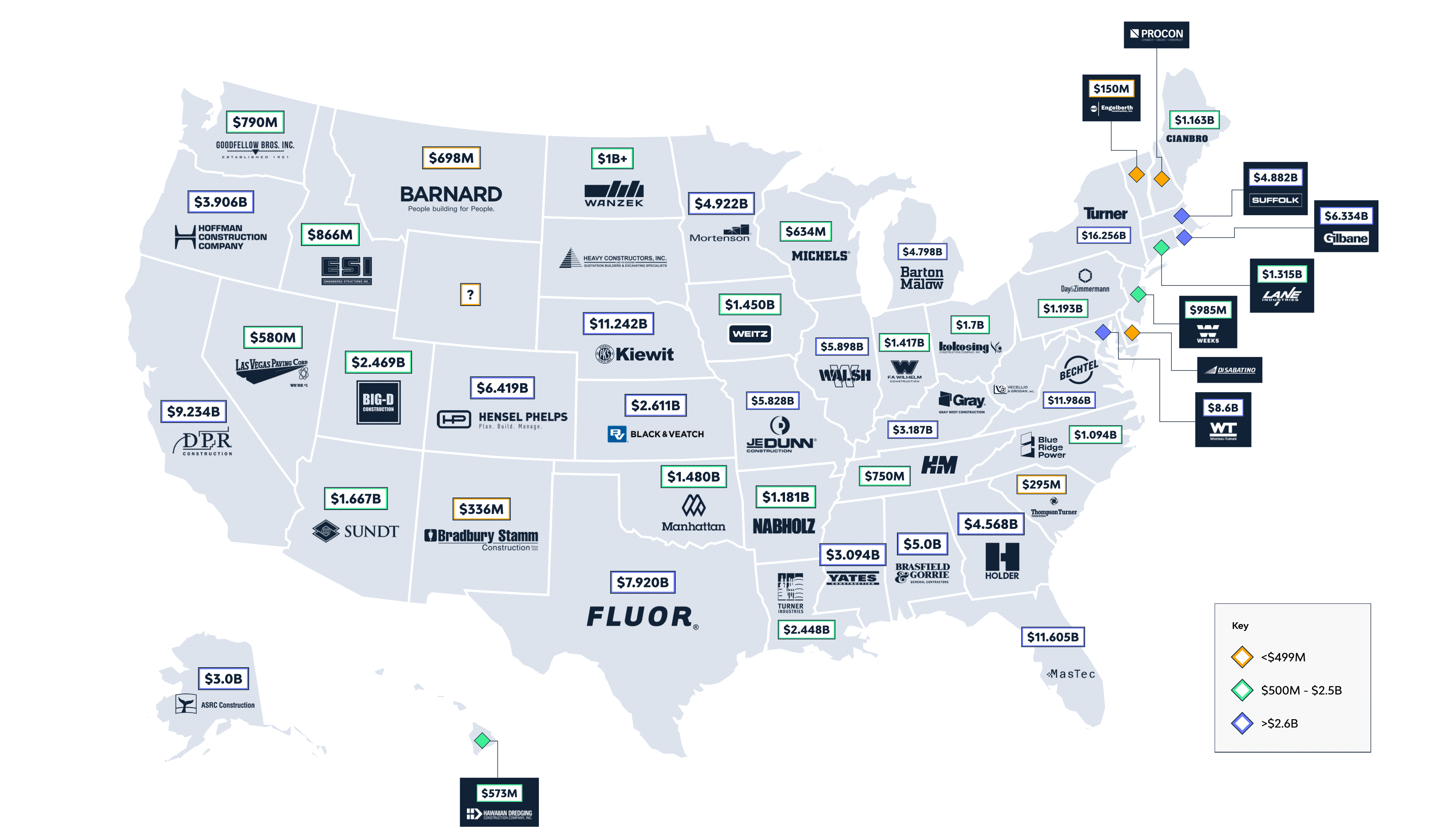 From Coast to Coast The Largest General Contractors in Every U.S. State